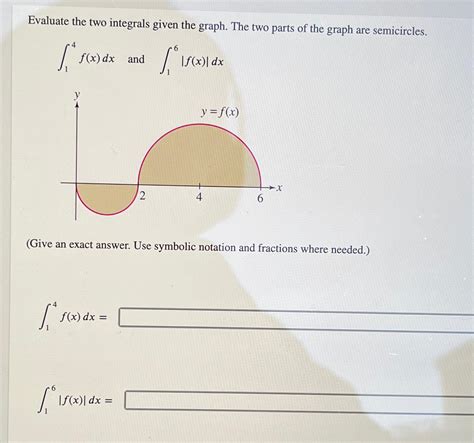 How To Evaluate An Integral Given A Graph
