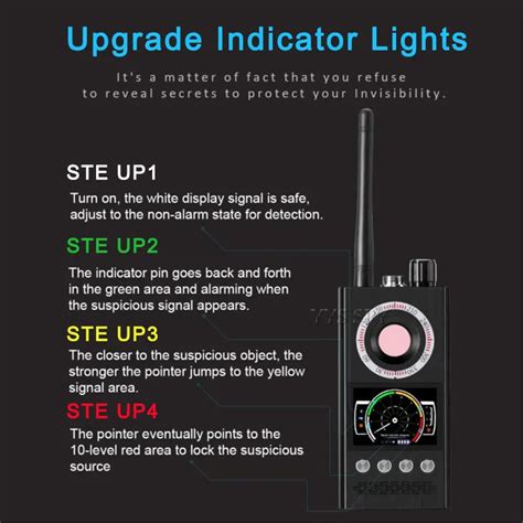 Hidden Camera Detector – Portable Signal Scanner for Privacy Protectio ...