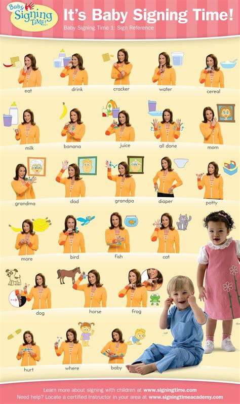 Baby Sign Language Chart | ASL and Baby Sign Language USA | Baby sign ...