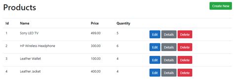 Create Registration Form Asp.net Core Web Using with Dapper 的图像结果
