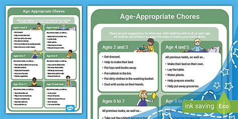 Age-Appropriate Chores (teacher made) - Twinkl