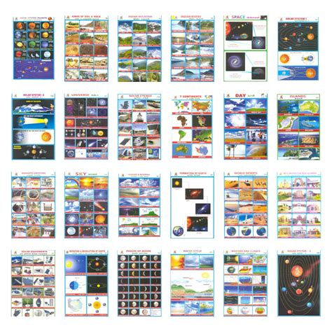 WHITETOWN Enterprises Pack of 24 Project Stickers: Solar System ...