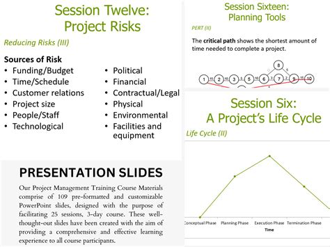 Image result for Project Management 2016 Tutorials