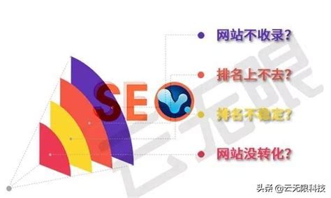 SEO网站关键词优化（网站如何提升seo排名）-8848SEO