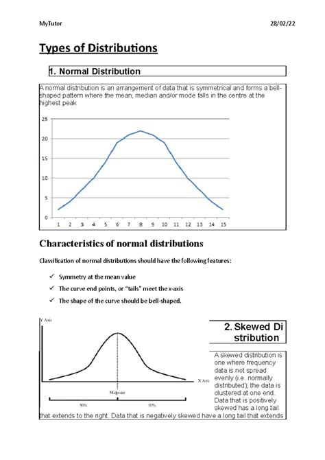 Image result for Number Distribution Types
