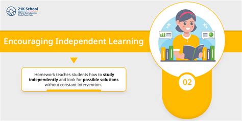 What is Homework? Know Purpose, Benefits, Types, and More!