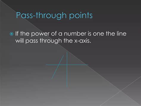 Doing Polynomial Graph Using MS 的图像结果