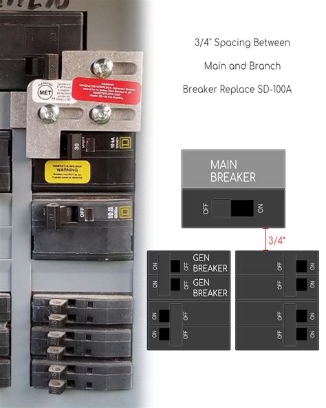 Image result for Square D Homeline Generator InterLock Kit