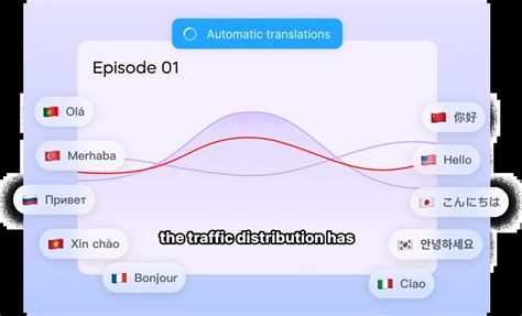 Image result for Transcribe Audio to Text