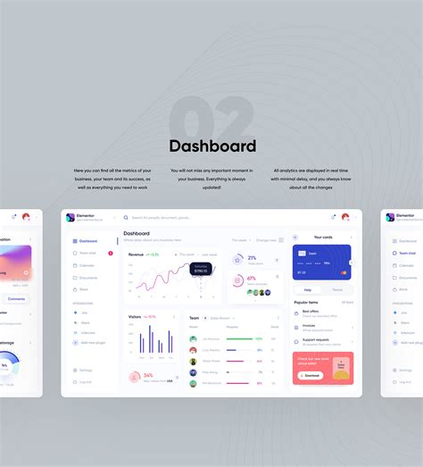 Image result for Element Blue Dashboard Examples