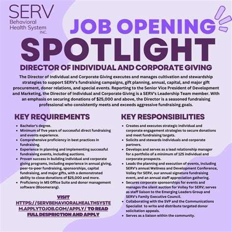 Mental Health Systems Inc