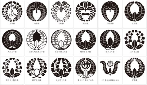 Image result for Pictures for Data Structure in Python Programming