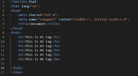Image result for Essential HTML Tags You Must Know