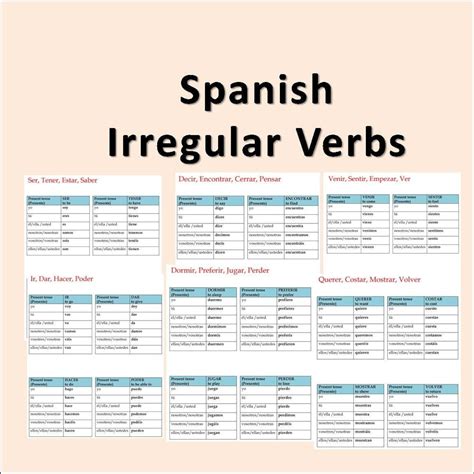 Spanish Irregular Verbs Conjugation Chart: Present Tense (digital ...