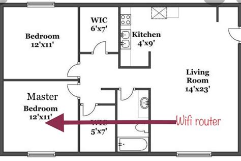 Set Up Home Wired Network 的图像结果