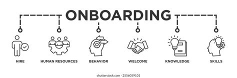 Image result for Induction Program Banner