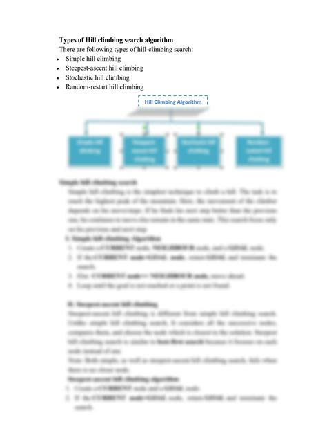 Image result for Local Search Algorithm