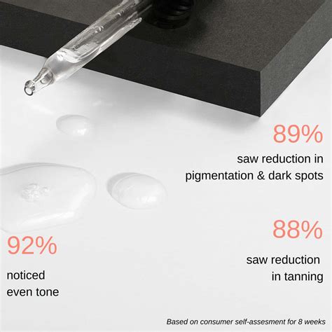 Buy MINIMALIST ALPHA ARBUTIN 2% SERUM FOR PIGMENTATION BLEMISHES DARK ...