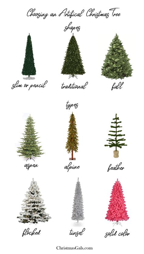 Types Of Artificial Christmas Trees And Their Advantages at Belle Bradley blog