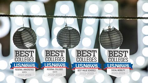JWU Rises in U.S. News Rankings for 2022-2023 | Johnson & Wales University