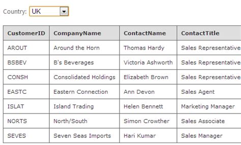 Image result for Call Asp.net Method Using jQuery Ajax Example