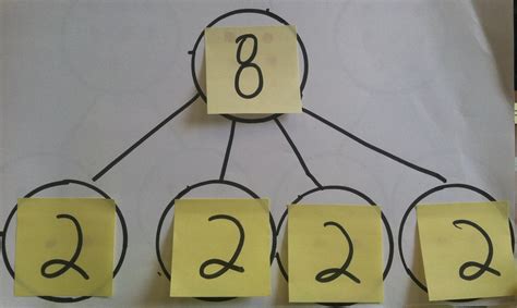 Image result for Number Bond Pyramid