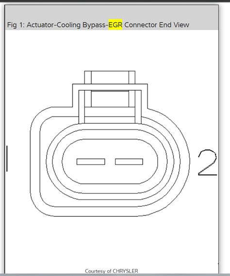Image result for Trouble Code P0406