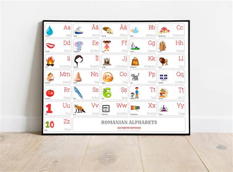 ROMANIAN Alphabet CHART With Words and English Translations Printable ...