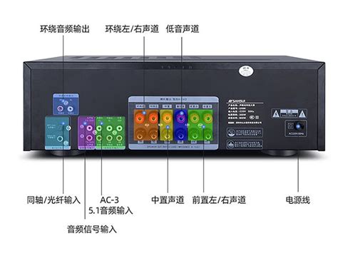 光纤音频家用SPDIF数字输出线机顶盒音箱功放5.1声道双头方口接音响PS4/Xbox适用于夏普海信小米电视连接线_虎窝淘