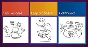 Image result for IT Department OneNote Notebook