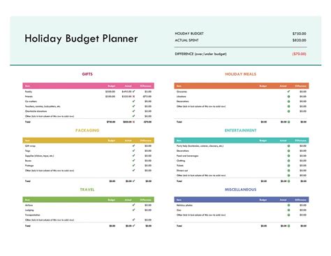 Image result for Excel Budget Tutorial
