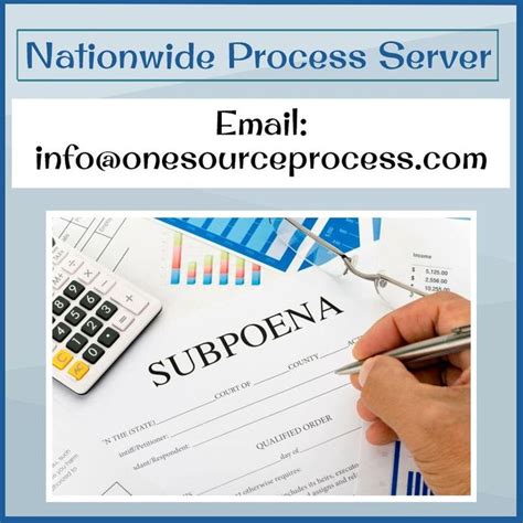 Image result for Process Server Nationwide