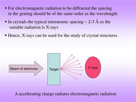 SOLUTION: 03 xrd cullity intensity - Studypool