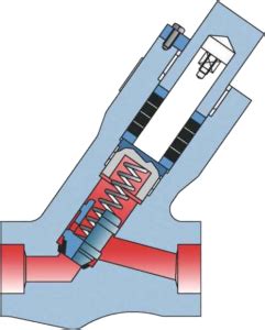 VALVES - Pinnacle Corporates LLC