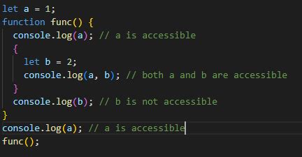 Image result for How to Access JavaScript Scopes and Closures