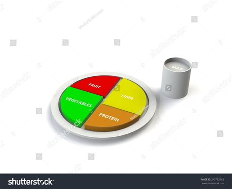 Balanced Diet Project 的图像结果