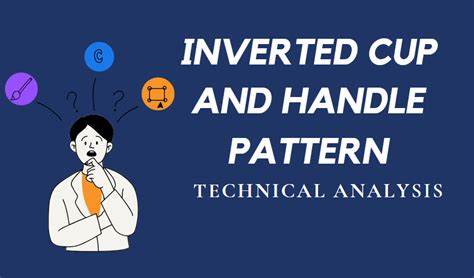 Inverted Cup and Handle Pattern