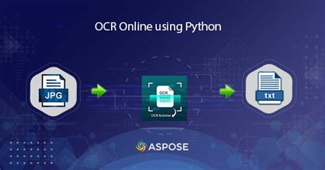 Image result for OCR Using Python