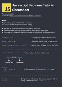 Image result for Function Reference JavaScript