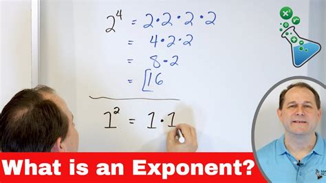 Image result for Exponent Real-World Example