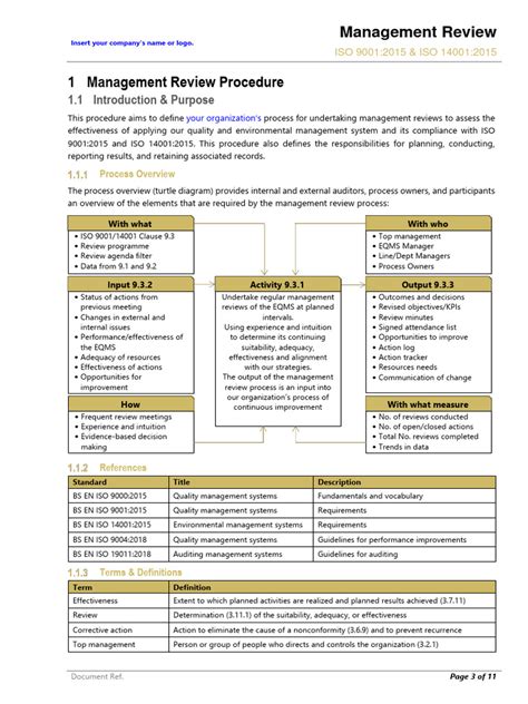 Image result for Management Review Process Map
