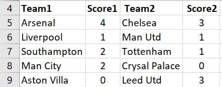 Advanced VBA Filtering 的图像结果