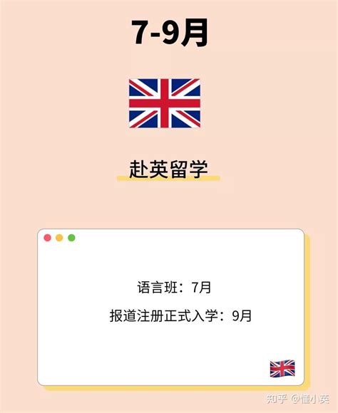 史上最全各国留学申请时间表，你的准备时间还够吗？ - 知乎