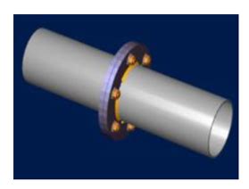 Image result for Ram Connection Tutorial