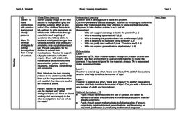 Image result for Python Program to Implement River-Crossing Problem