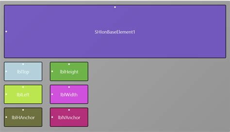 Image result for Tutorials B4j