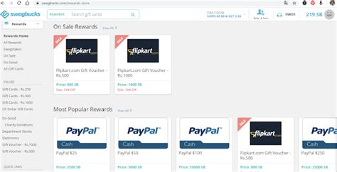 Online survey jobs- a complete guide to the beginners after COVID ...