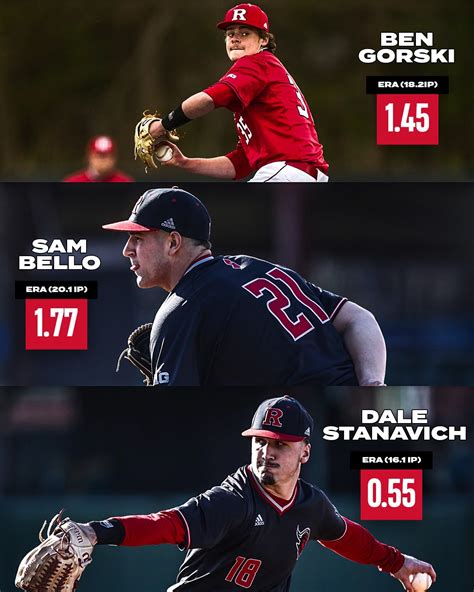 Rutgers Baseball on Twitter: "The three-headed monster in the bullpen 🐉 ...