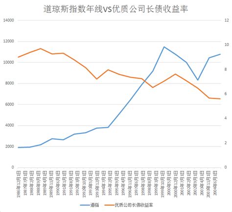 中国股市趋势分解_滚动新闻_财经纵横_新浪网