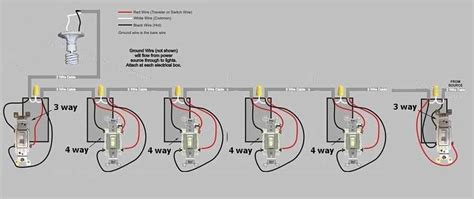 Image result for 6-Way Light Switch Box